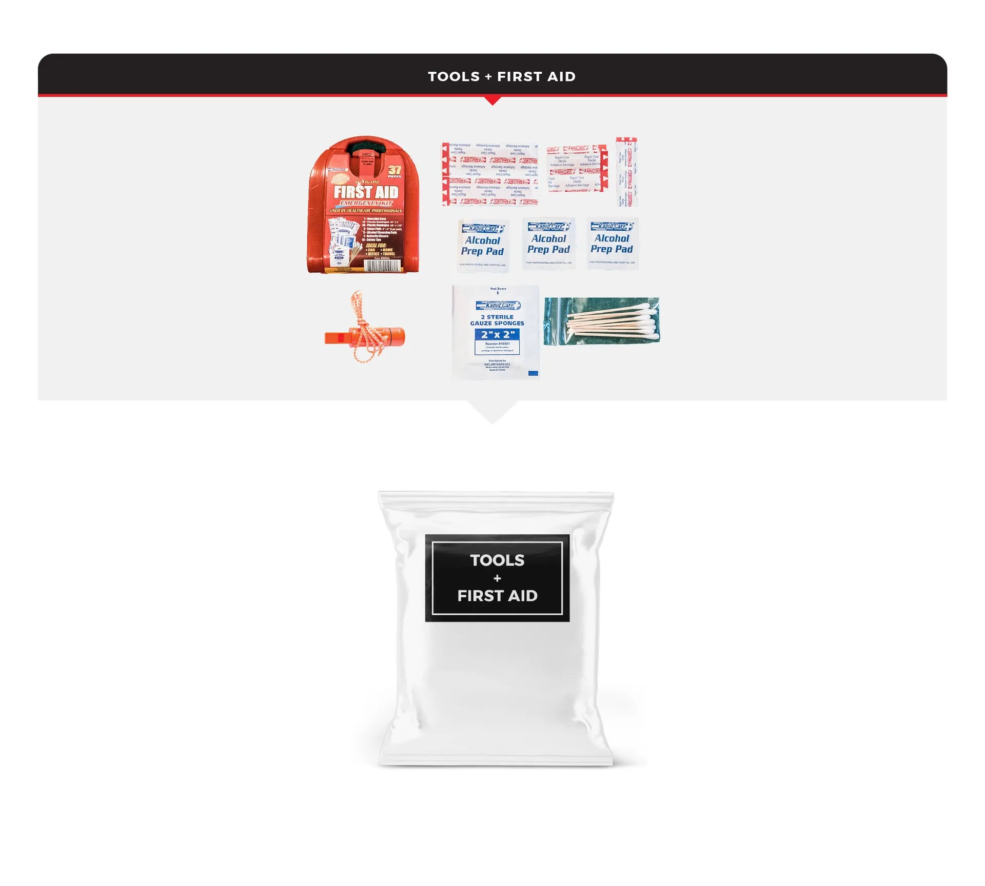 3 Person Necessity Survival Kit Bucket and Lid - 72 Hour Emergency Kit - Image 3